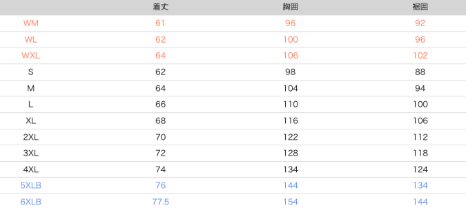 Размерная сетка Komine JK-128 Protect Full Mesh Jacket