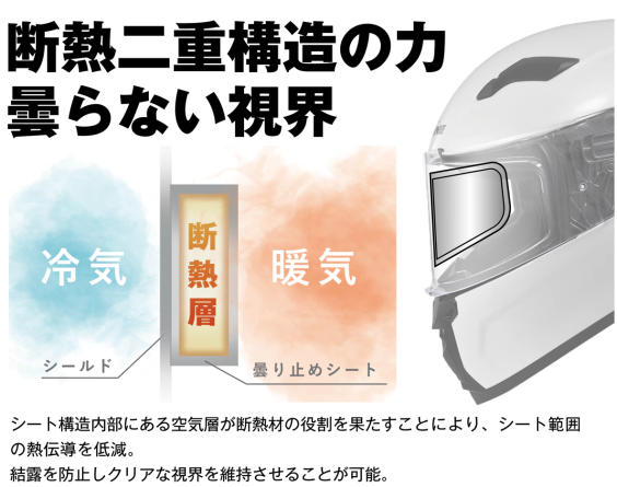 Пинлок (Pinlock) для мотошлема Komine HK-504 Insulate Anti-Fog Film