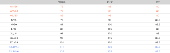 РАЗМЕРНАЯ СЕТКА Мотоджинсы Komine WJ-741S S/F Protect Leather Mesh Jeans с натуральной кожей и сеткой